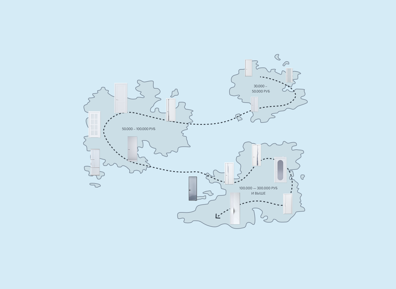 Внутри Sofia: путеводитель по коллекциям